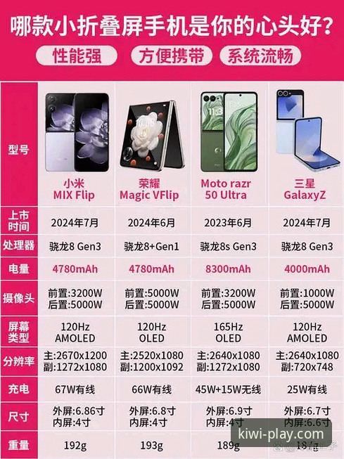 奇异果娱乐官网入口哪个好 奇异果娱乐官网入口哪个好?官网下载 vs 手机版全面对比指南